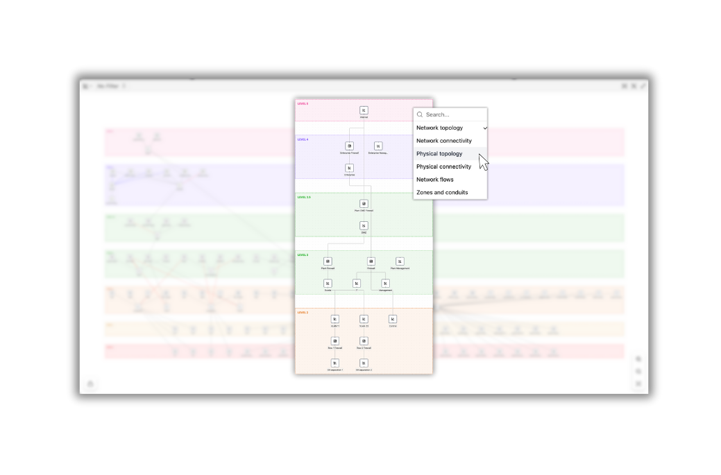 Graph Visualizations 