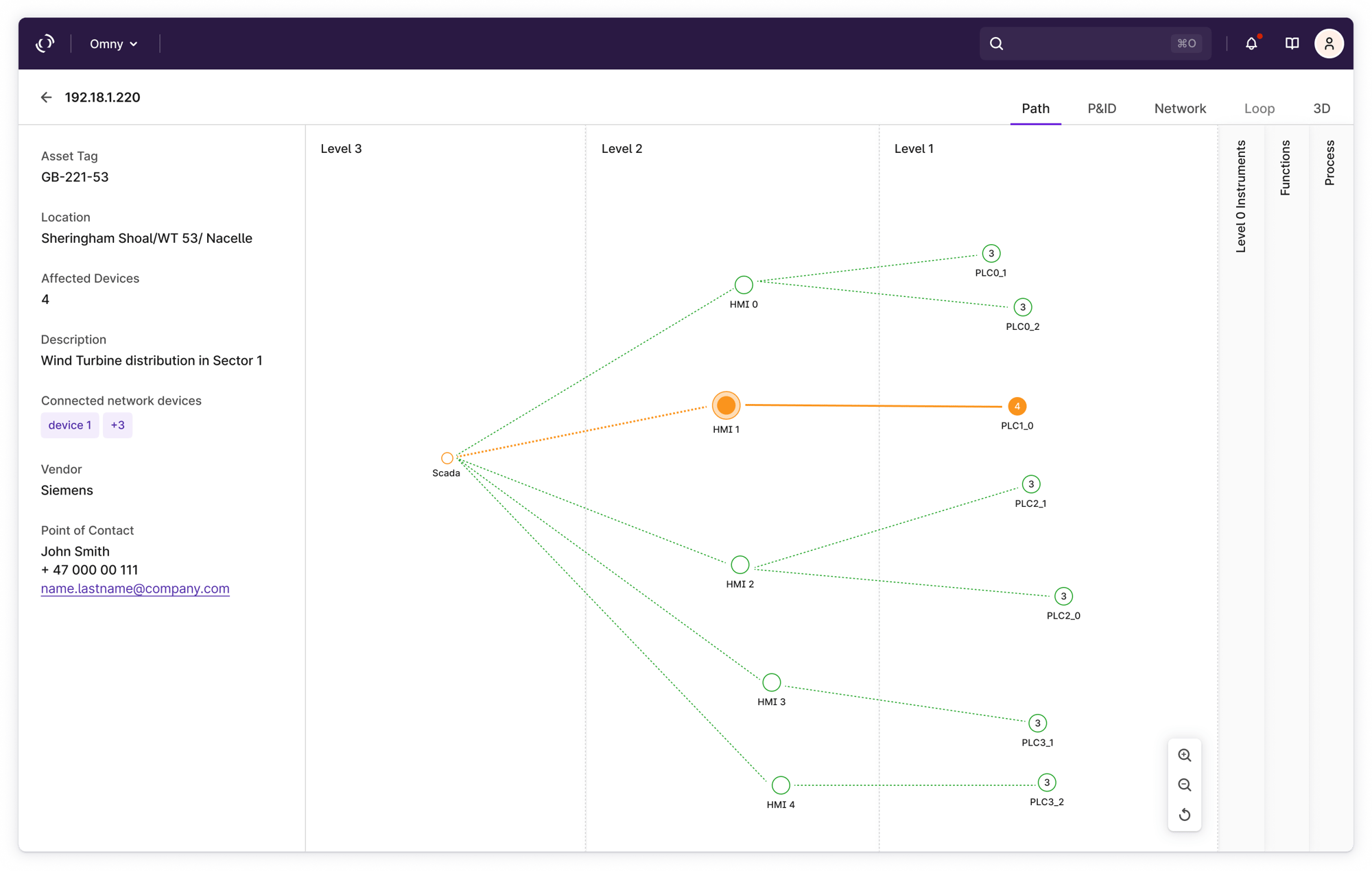 cpdo - path - HMI